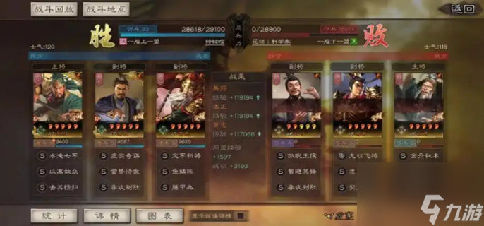 三国志战略版长安之乱T0阵容-长安之乱最强阵容推荐