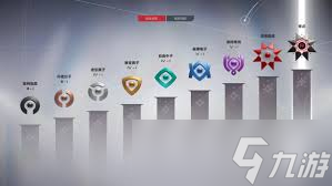 卡拉彼丘战斗模式有什么玩法