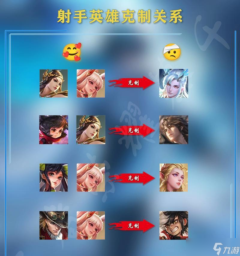 王者榮耀中如何自由定英雄