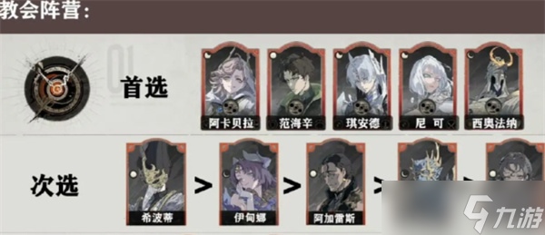 银与绯心愿单选择指南