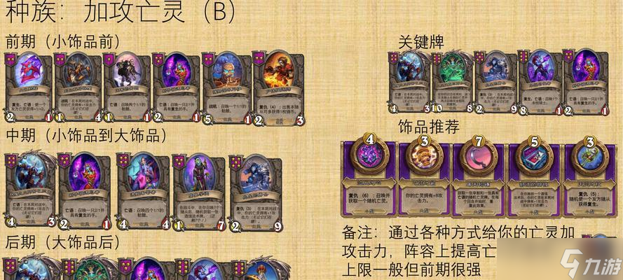 炉石传说酒馆战棋奇数玩法是什么？