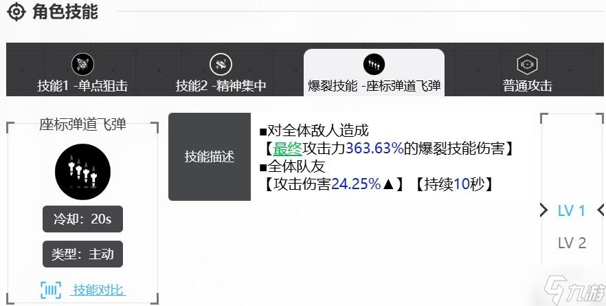 胜利女神新的希望角色真理介绍