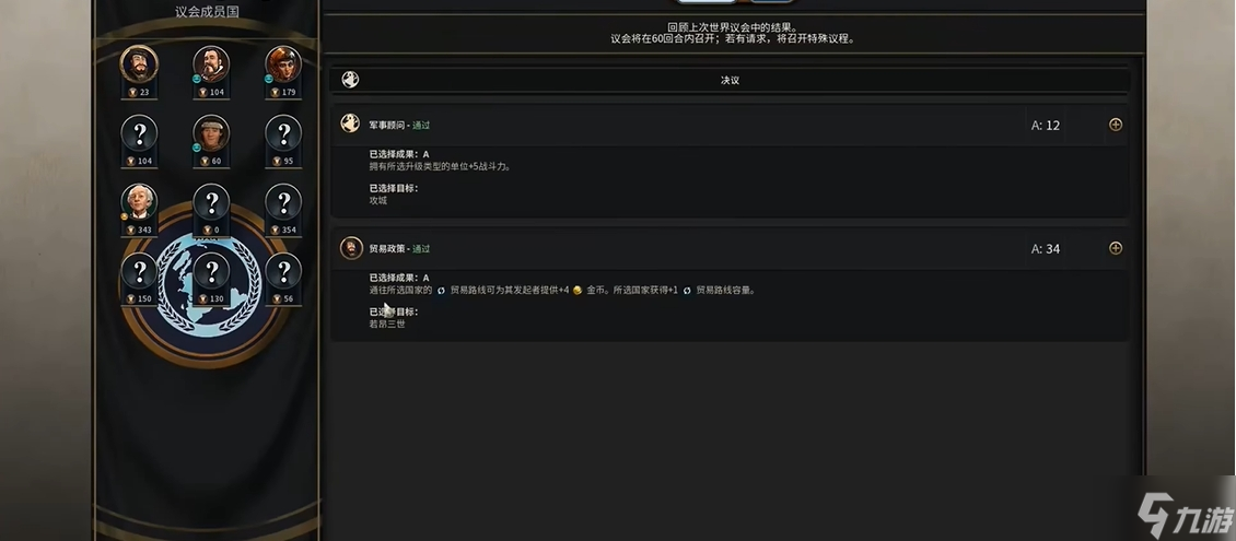 文明6影响力点数怎么增加