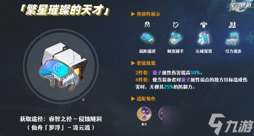 崩坏星穹铁道Archer遗器搭配终极攻略