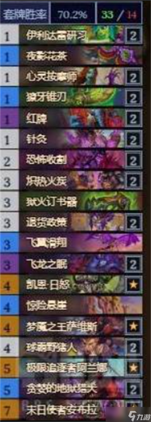 爐石傳說自殘瞎卡組構(gòu)筑推薦