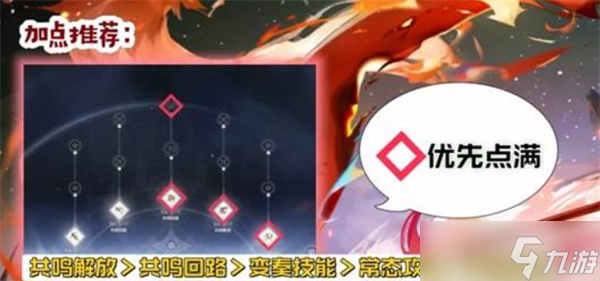 鸣潮露帕技能如何加点 露帕技能加点指南