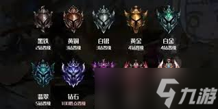 英雄聯(lián)盟王者段位相當(dāng)于王者榮耀什么段位