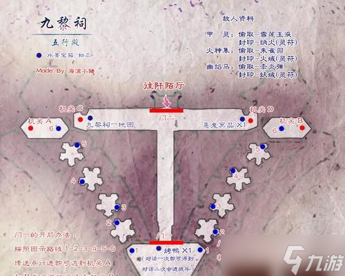 《仙剑奇侠传5》游戏结局的三段隐藏对话揭秘（重返江湖）