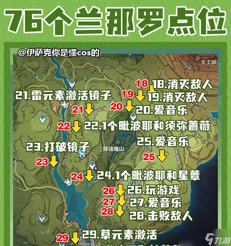 原神忘却之峡（神秘地域的开启之门）
