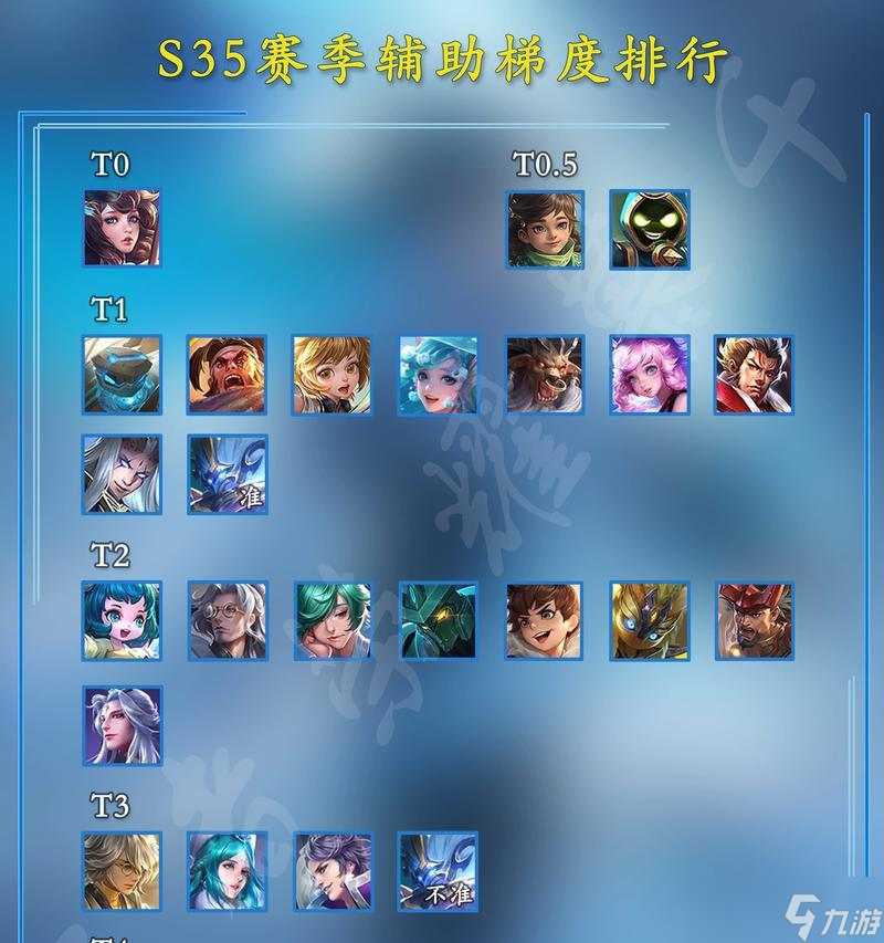 辅助光辉在王者荣耀中的技巧是什么？