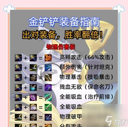 《Dota2》懒人打野的策略是什么 怎么简化游戏过程 