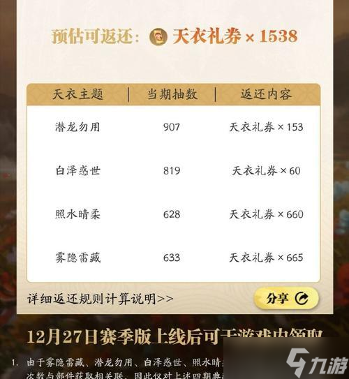 阴阳师中抽奖皮肤领取流程是怎样的？