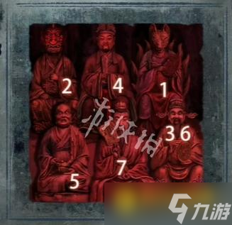 《纸嫁衣8千子树》第五章怎么过-第五章不离通关流程图文攻略