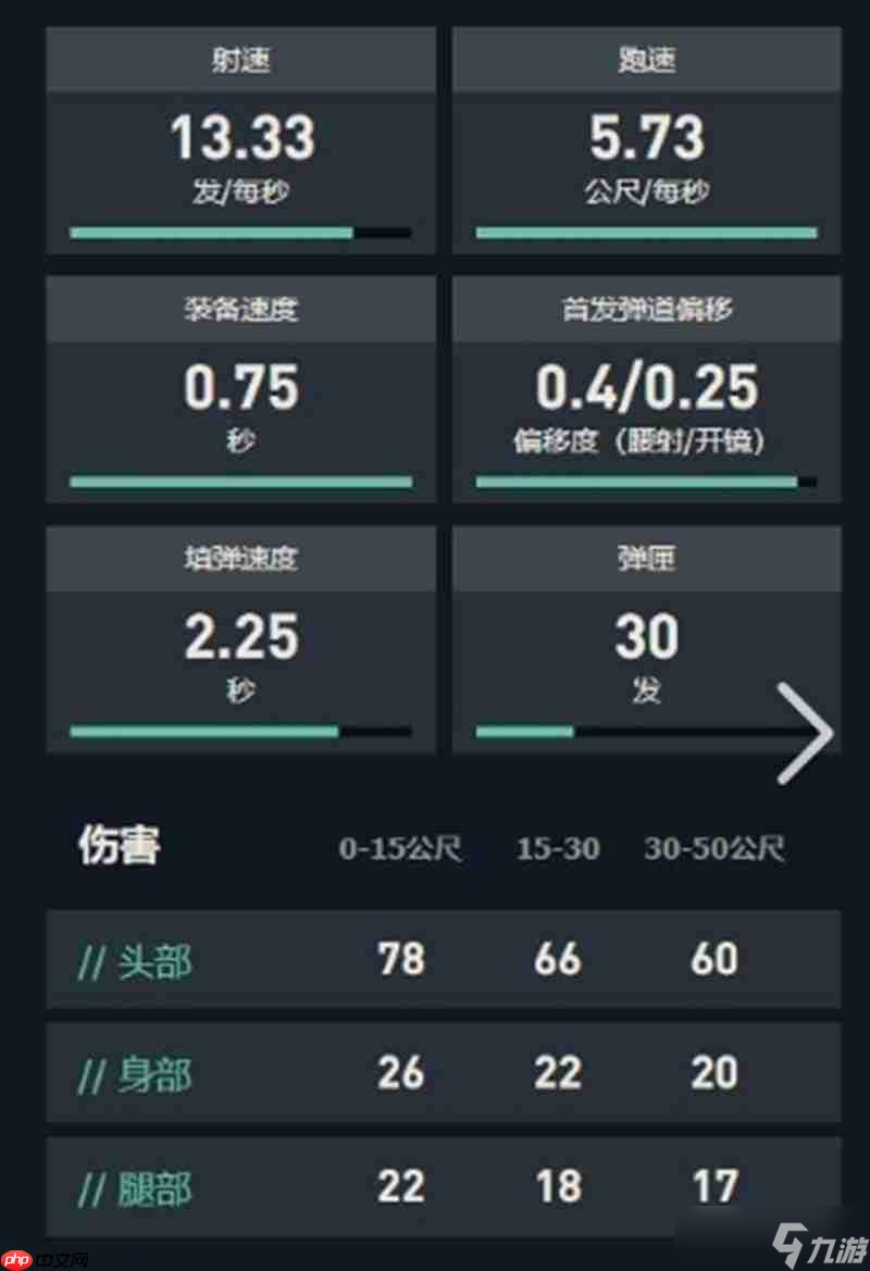 无畏契约手游骇灵武器怎么样 骇灵突击步枪性能全面解析