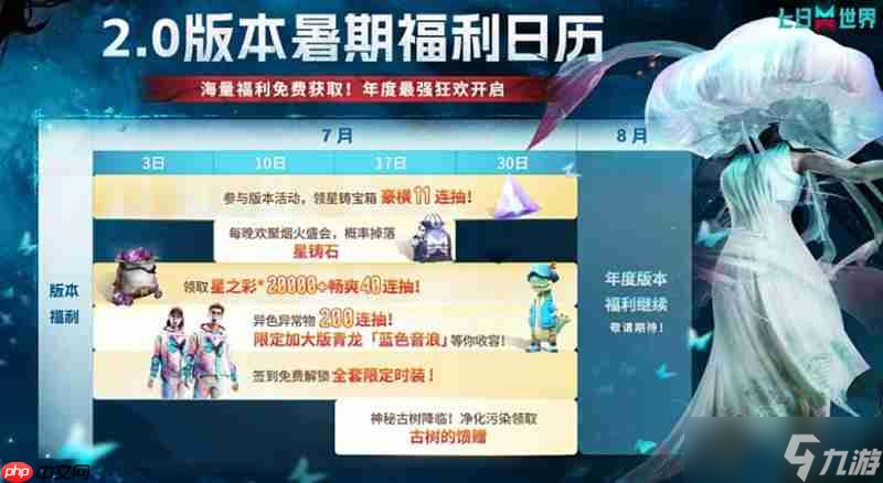 七日世界2 0版本有什么更新 全新版本內(nèi)容一覽