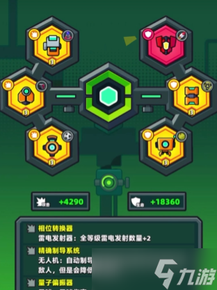 彈殼特攻隊科技配件如何合成紅色