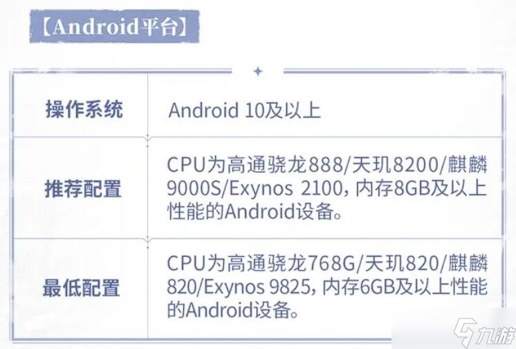 星痕共鸣最低配置推荐