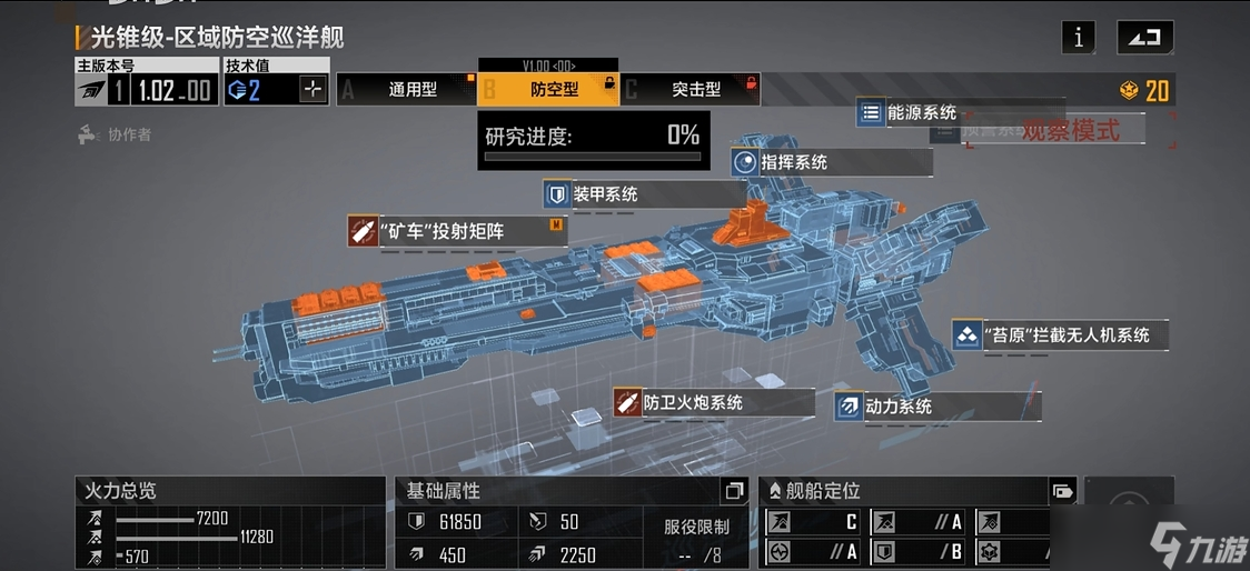 無盡的拉格朗日艦隊搭配有什么技巧