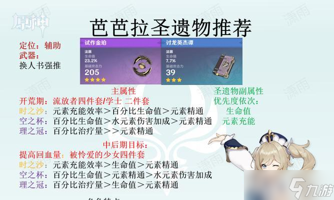 原神刻晴三种武器圣遗物搭配总概（最佳武器选择与属性加成解析）