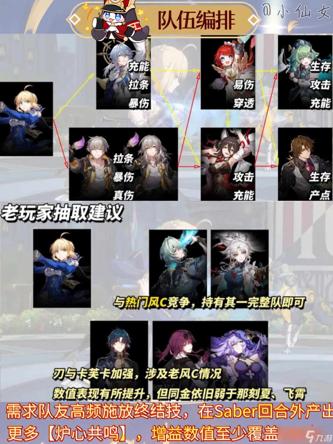 崩壞星穹鐵道saber角色培養(yǎng)攻略