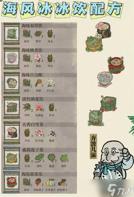 江南百景圖五周年龍宮活動(dòng)冰飲配方匯總