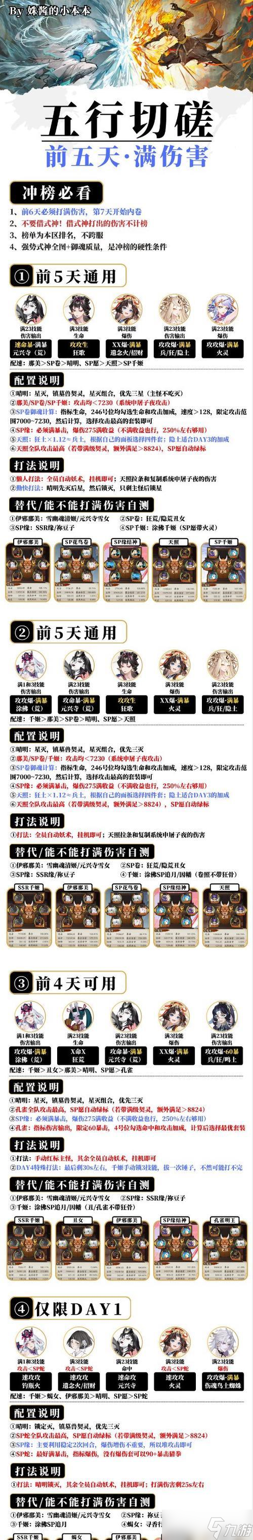 陰陽(yáng)師盲卡使用技巧有哪些？