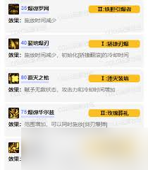 DNF中傭兵VP如何選擇