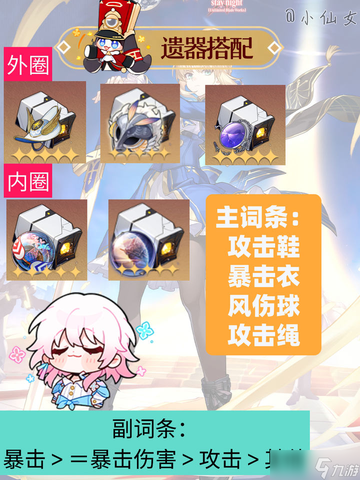 崩壞星穹鐵道saber角色培養(yǎng)攻略