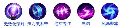 英雄联盟手游无限火力怎么玩?lol手游无限火力玩法技巧攻略