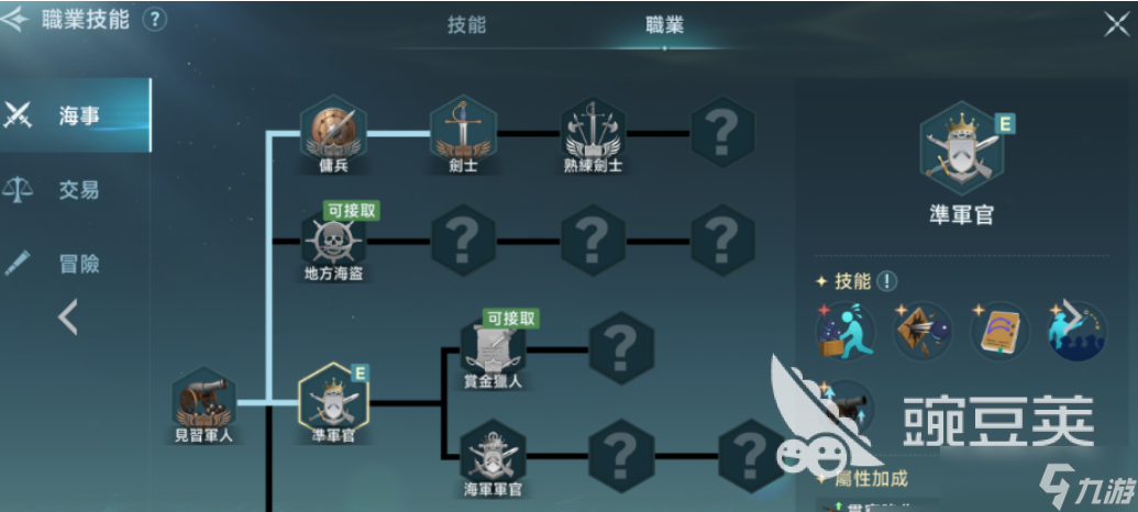 大航海時代傳說商人怎么樣 大航海時代傳說商人職業(yè)解析