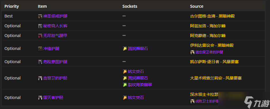 魔兽世界TBC P4：狂暴战装备的精选攻略