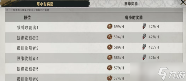 银与绯勇气斗技场怎么玩