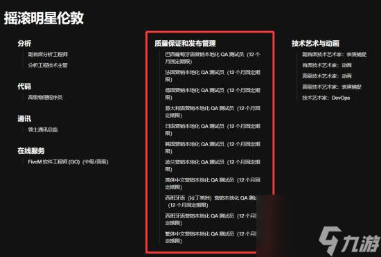 《GTA6》不会再跳票了!外媒列出关键证据这次一定！