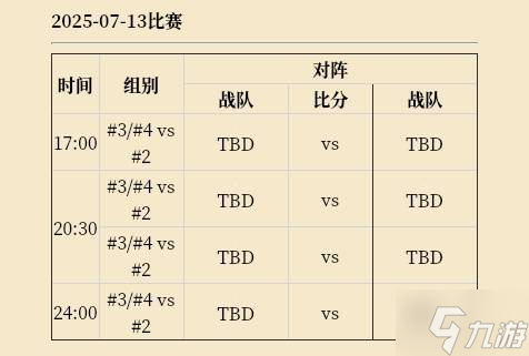 2025電競世界杯DOTA2賽程一覽 EWC2025賽程安排介紹