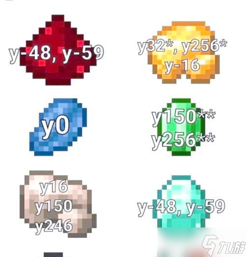我的世界挖矿技巧有哪些？如何提高挖矿效率？