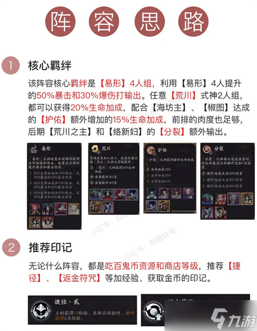 陰陽師百鬼棋局易形荒川陣容玩法詳解