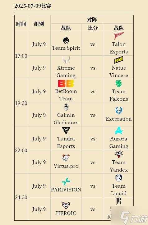 2025電競世界杯DOTA2賽程一覽 EWC2025賽程安排介紹