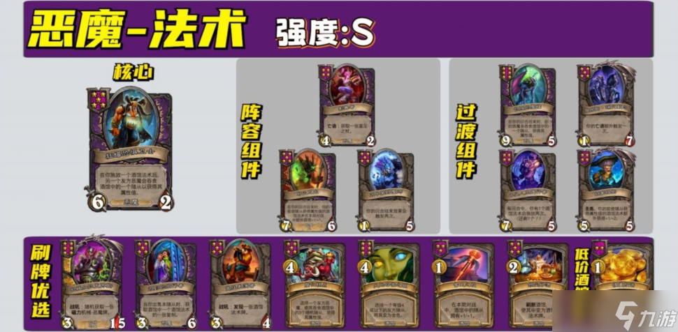 炉石传说酒馆战棋各流派种族玩法卡组 附图 