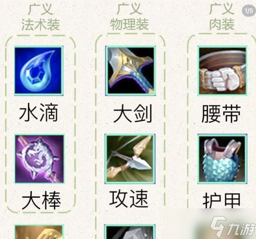 肉裝英雄的裝備選擇是什么？如何搭配？