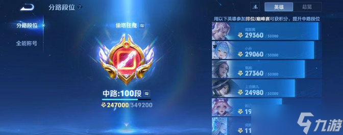 王者荣耀s40战力系统调整了什么