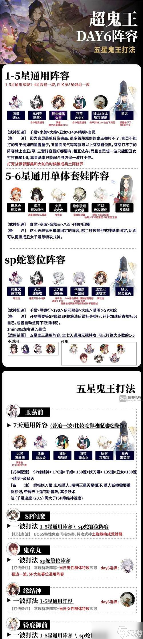 御神在陰陽師超鬼王活動中如何獲得？