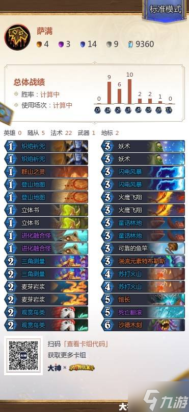 《炉石传说》安戈洛任务萨卡组分享 安戈洛萨满预构筑卡组推荐