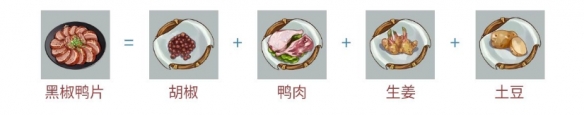 黑椒鸭片江湖秘制教程