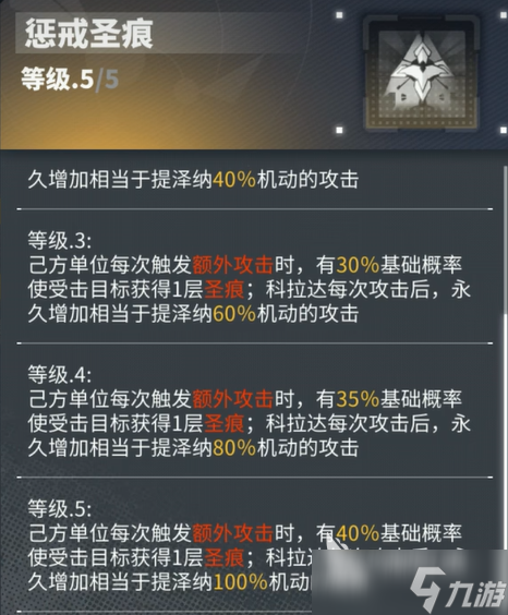 交錯(cuò)戰(zhàn)線提澤納介紹 交錯(cuò)戰(zhàn)線提澤納怎么樣