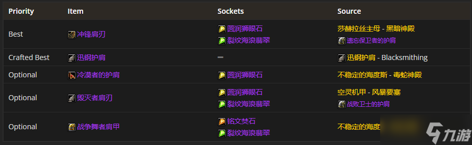 魔兽世界TBC P4：狂暴战装备的精选攻略