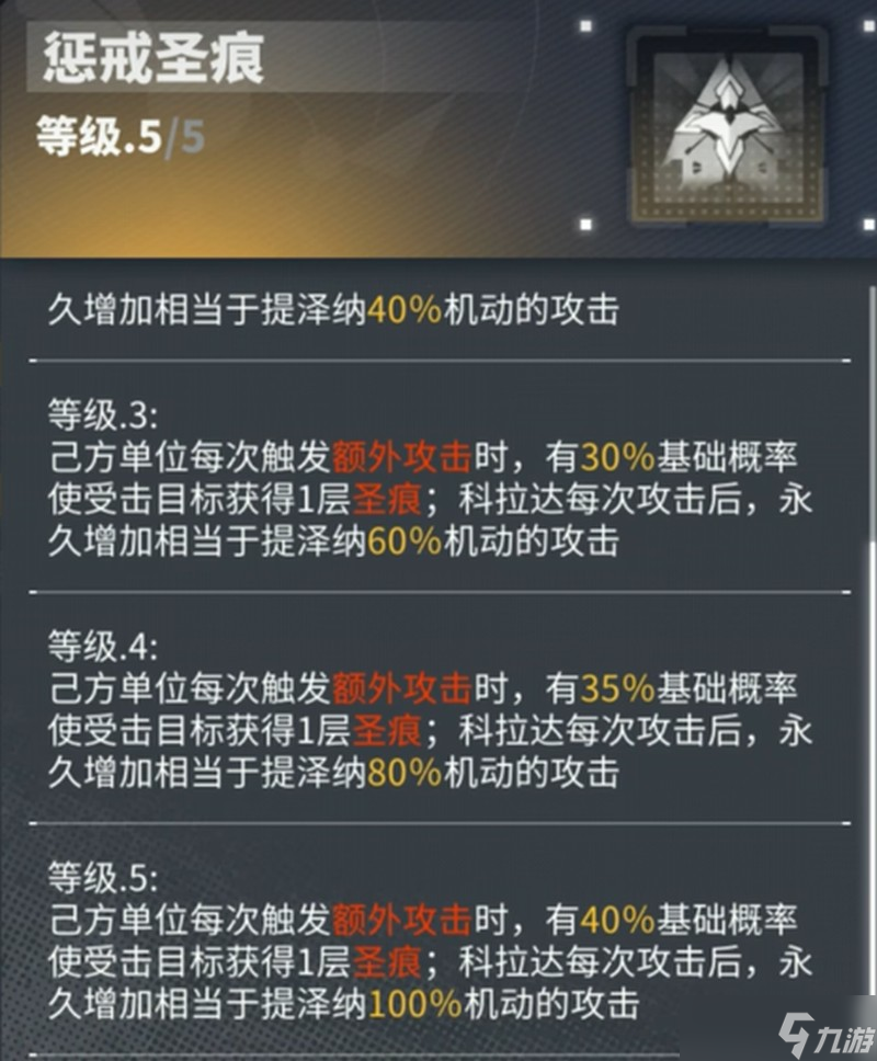 交錯(cuò)戰(zhàn)線提澤納有什么技能 新角色提澤納技能解析