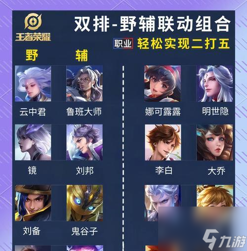 組隊時鉆石和榮耀如何搭配？組隊策略有哪些？