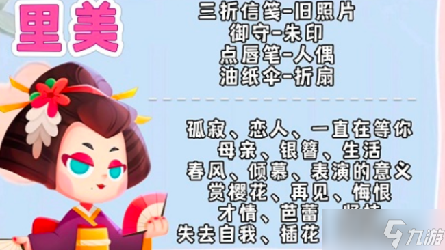 貓咪公寓2里美談心解謎攻略