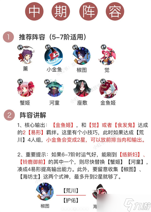 陰陽師百鬼棋局易形荒川陣容玩法詳解