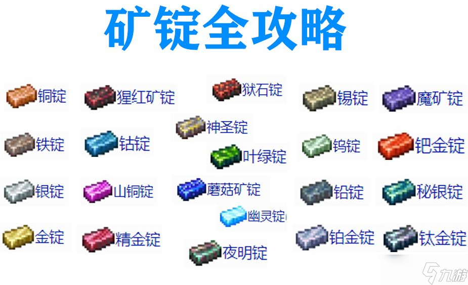 泰拉瑞亚后期矿石用什么挖